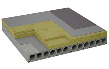 considerations of Theberton flat roofing insulation